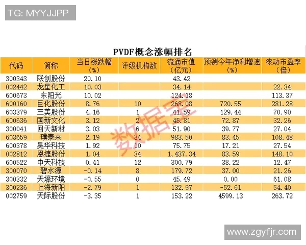 南京网球队在洲际杯积分榜上以92分稳居第一名引发关注
